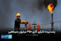 پشت‌پرده ناترازی گازی 350 میلیون مترمکعبی