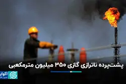 پشت‌پرده ناترازی گازی 350 میلیون مترمکعبی