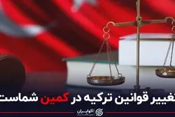 تغییر قوانین ترکیه در کمین شماست