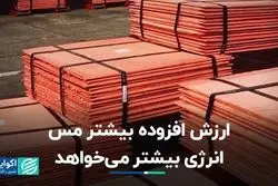 ارزش افزوده بیشتر مس انرژی بیشتر می‌خواهد