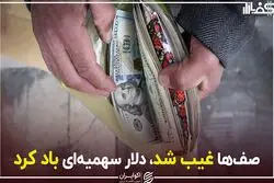 صف‌ها غیب شد، دلار سهمیه‌ای باد کرد