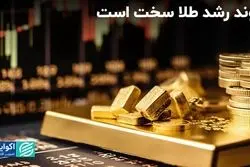 روند رشد طلا سخت است