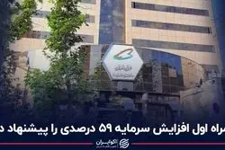 همراه اول افزایش سرمایه 59 درصدی را پیشنهاد داد