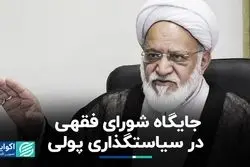 عملکرد شورای فقهی در نظام بانکداری ایران