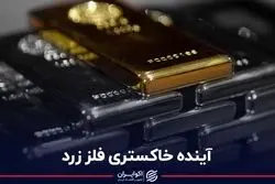 آینده خاکستری فلز زرد