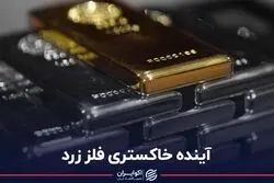 آینده خاکستری فلز زرد