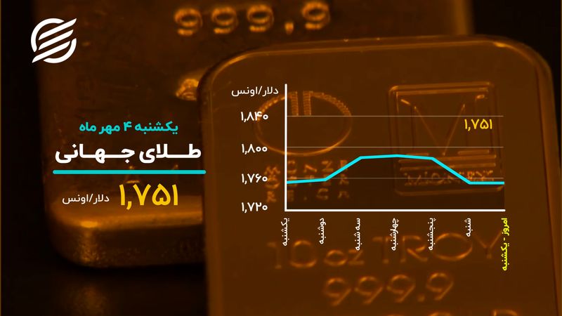 بازگشت رونق به بورس