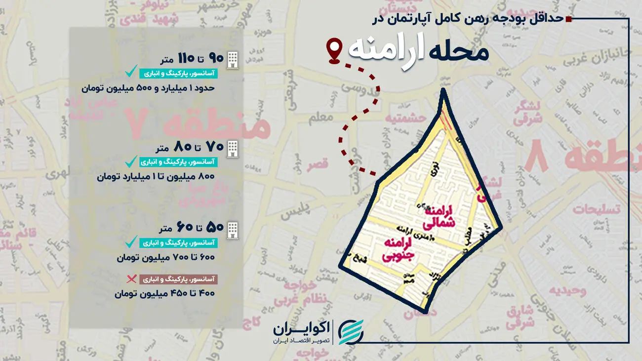 حداقل رهن و اجاره خانه در محله ارامنه چقدر شد؟