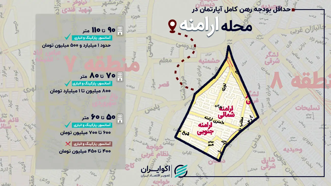 حداقل رهن و اجاره خانه در محله ارامنه چقدر شد؟