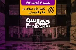 امید به رشد، یا بازی با شاخص دو میلیون واحدی؟