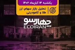 امید به رشد، یا بازی با شاخص دو میلیون واحدی؟