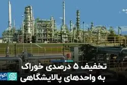 تخفیف ۵ درصدی خوراک به واحدهای پالایشگاهی