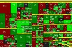 ثبات شاخص بورس