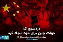 دردسر اقتصادی که دولت چین برای خود ایجاد کرد