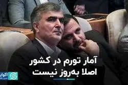 محمدرضا فرزین: آمار تورم در کشور اصلا به‌روز نیست 
