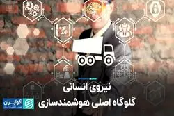نیروی انسانی، گلوگاه اصلی هوشمندسازی