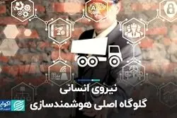 نیروی انسانی، گلوگاه اصلی هوشمندسازی