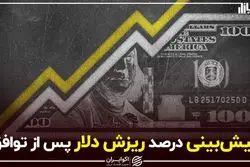 پیش‌بینی درصد ریزش دلار پس از توافق