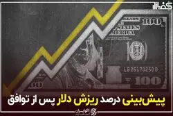 پیش‌بینی درصد ریزش دلار پس از توافق