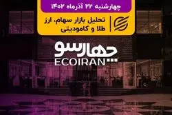 فرکانس پایین نوسان بورس/ انحلال یک مؤسسه مالی دیگر، به زودی