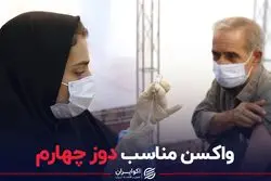 واکسن مناسب دوز چهارم