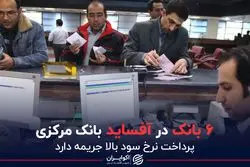 6 بانک در آفساید بانک مرکزی