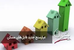 عیارسنج جدید فایل‌های مسکن