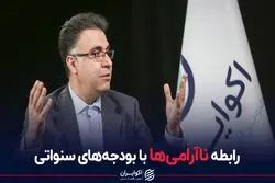  رابطه ناآرامی‌ها با بودجه‌های‌ سنواتی