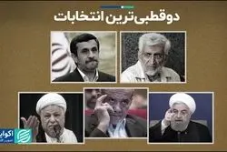 کدام انتخابات ریاست‌جمهوری دوقطبی‌ترین بود؟
