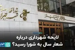 لایحه شهرداری درباره شعار سال به شورا رسید؟