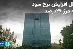 علل افزایش نرخ سود به مرز 26 درصد