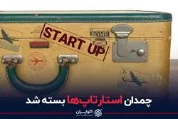 چمدان استارتاپ‌ها بسته شد