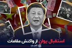 استقبال یوان از واکنش مقامات