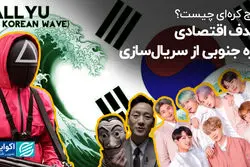 هدف اقتصادی کره جنوبی از سریال‌سازی