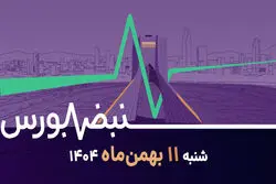 ادامه فشار فروش در بورس؛ ریسک‌های سیاسی، متغیر اول بازار