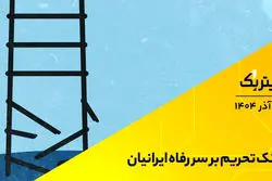 پادکست تیتر یک | پتک تحریم بر سر رفاه ایرانیان