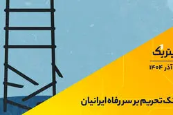 پادکست تیتر یک | پتک تحریم بر سر رفاه ایرانیان