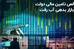 خالص تامین مالی دولت از بازار بدهی آب رفت