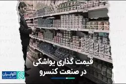 چالش‌های پیش روی بازار کنسرو