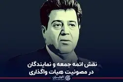 نقش ائمه جمعه و نمایندگان در مصونیت هیات واگذاری