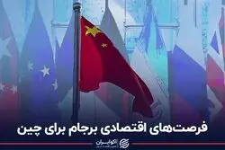 فرصت‌های اقتصادی برجام برای چین