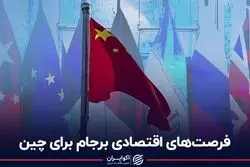 فرصت‌های اقتصادی برجام برای چین