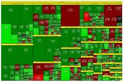 احیای کانال 1.4 میلیونی بورس پس از یک ماه