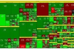 احیای کانال 1.4 میلیونی بورس پس از یک ماه