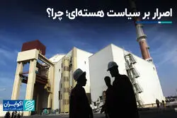 اصرار بر سیاست هسته‌ای؛ چرا؟