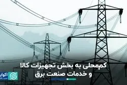 کم‌محلی به بخش تجهیزات کالا و خدمات صنعت برق