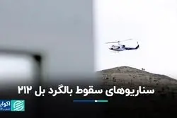 سناریوهای سقوط بالگرد رییس‌جمهور 
