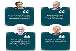 شارژ ارزی کالابرگ