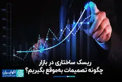 ریسک ساختاری در بازار؛ چگونه تصمیمات به‌موقع بگیریم؟