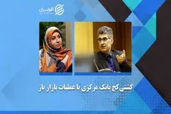 سیاست های پولی ابزار جادویی کنترل تورم نیست